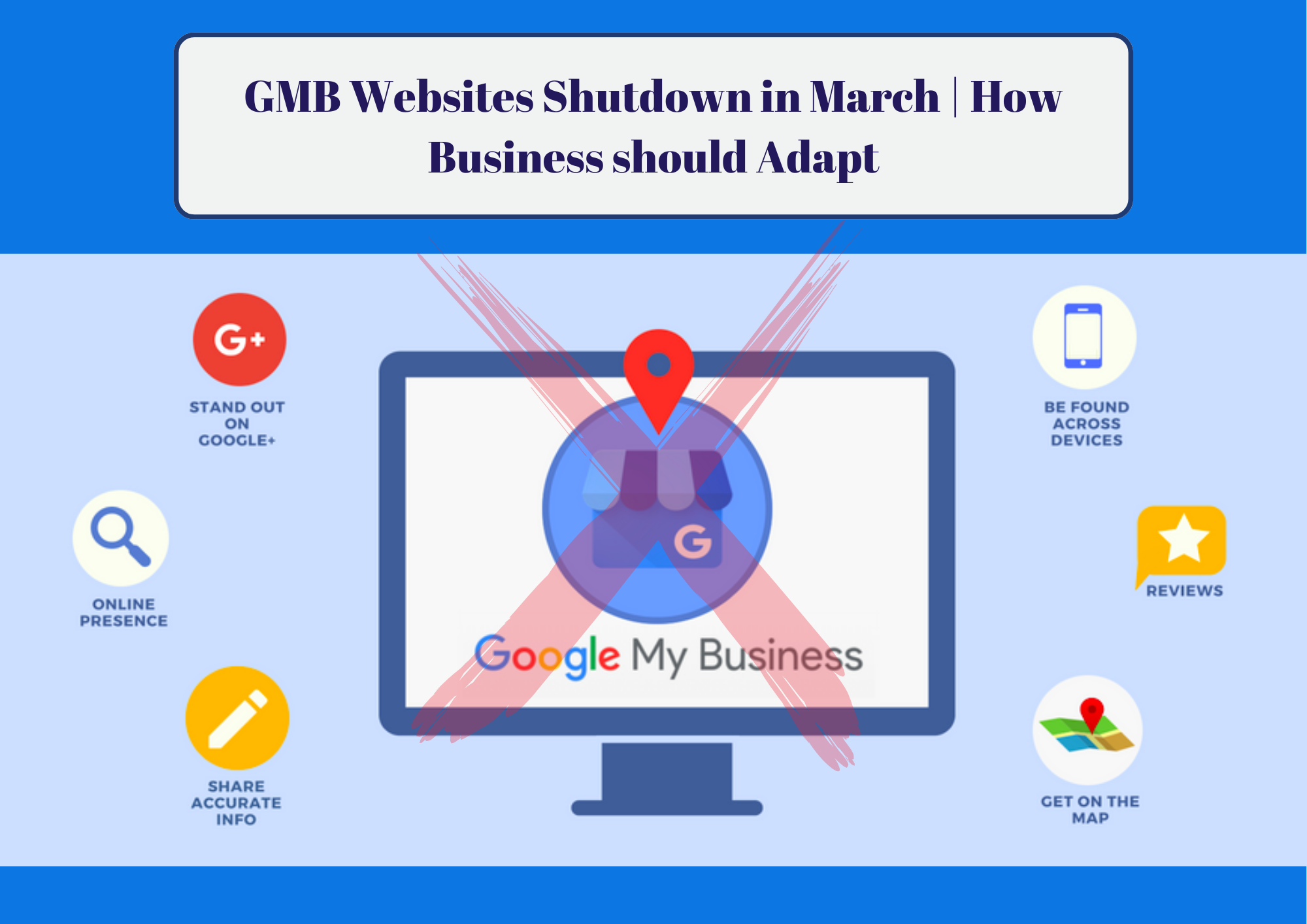 GMB Websites Shutdown in March How Business should Adapt