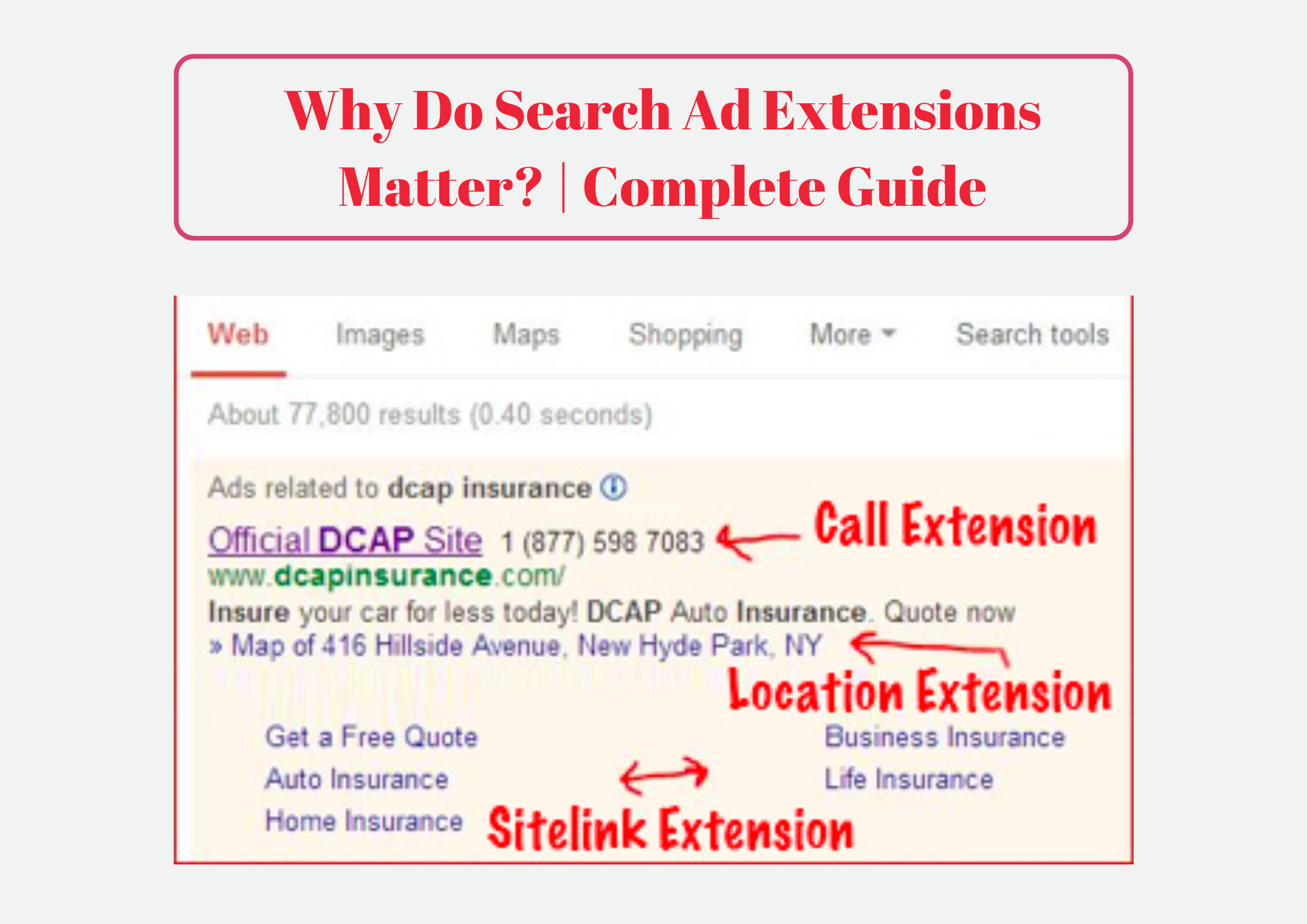 Why Do Search Ad Extensions Matter Complete Guide